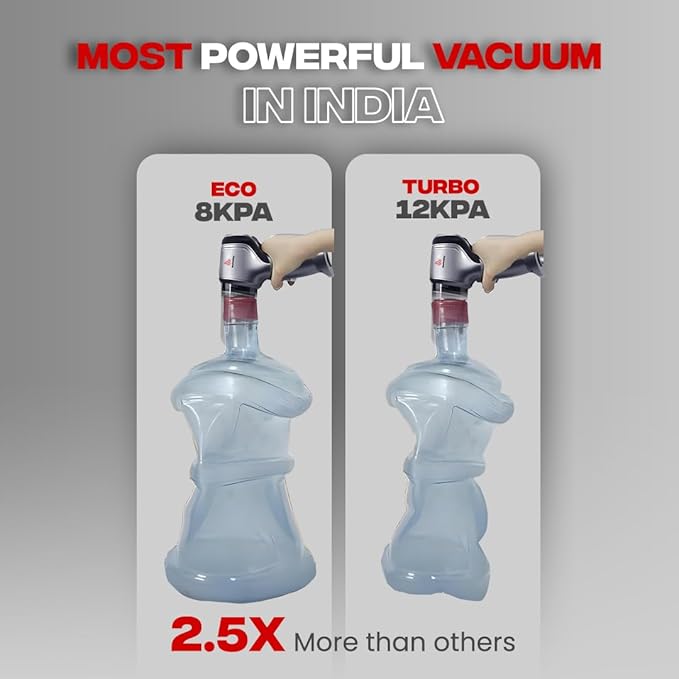 AeroSweep Pro - Portable Air Duster Wireless Vacuum Cleaner