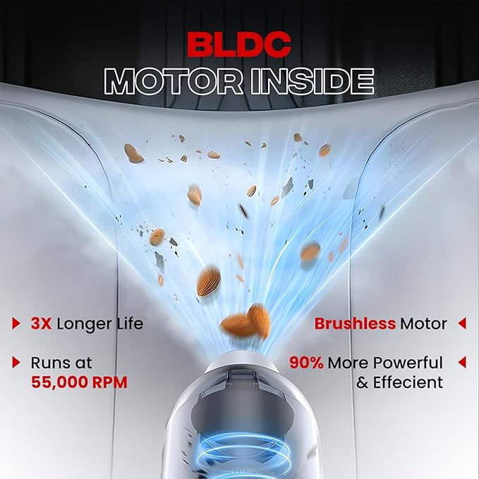 AeroSweep Pro - Portable Air Duster Wireless Vacuum Cleaner